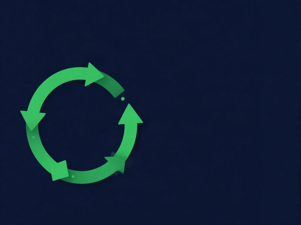 A continuous loop of arrows forming a cycle, illustrating the stages of Gibbs Reflective Cycle