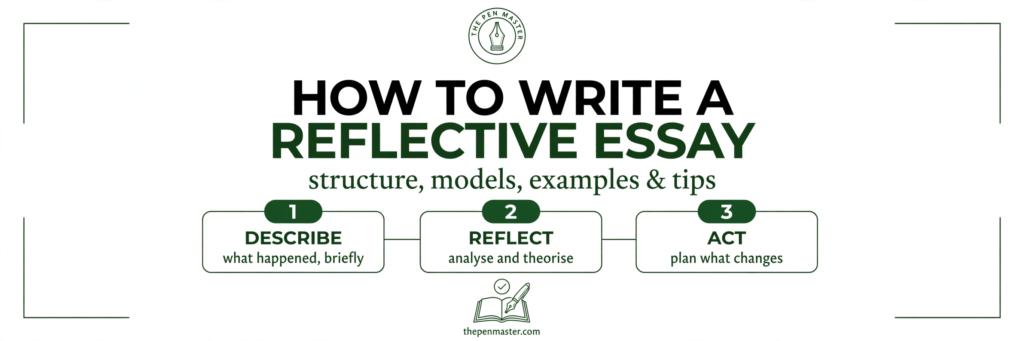 How to Write a Reflective Essay — The Pen Master featured graphic